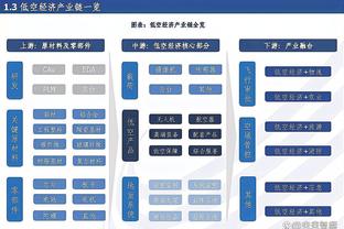 孙兴慜本赛季英超已参与19球，仅次萨拉赫、哈兰德和沃特金斯